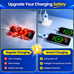 Type-C Auto-Eject Charging Separator, Universal Compatibility Auto Cut on Full Charge, Multi-Protection Safety, Works with All Type-C, Overcharge Protection, Wide Device Compatibility